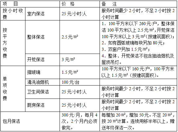 QQ截圖20151020110725